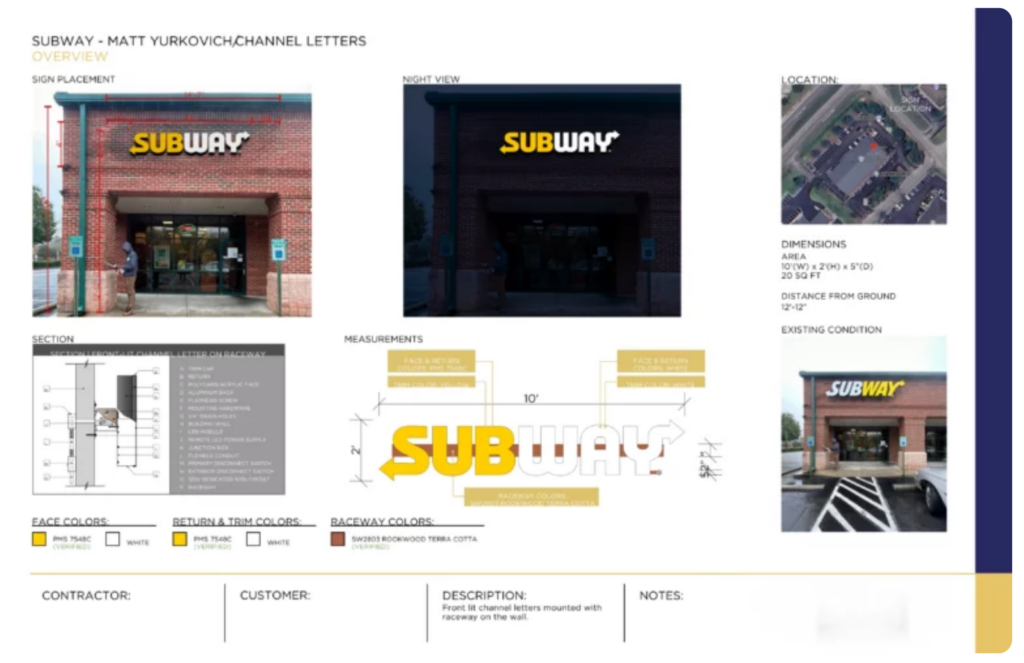 Why Brand Signage Consistency Breaks Despite Strong Brand Standards 2 Permit Drawings Example for Channel Letters - Sign Permit Drawings That Help You Move Forward - The Sign Pack