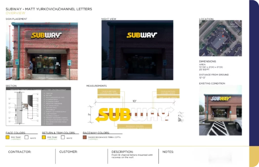 How to Manage a Signage Program for Multi-Location Brands Without Losing Control 17 Permit Drawings for Channel Letters - Sign Permit Drawings That Help You Move Forward - The Sign Pack