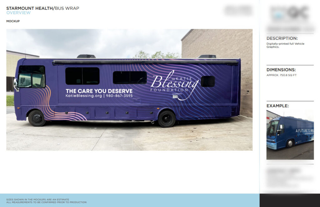 Why Most Vehicle Branding Designs Fail and the Critical Factors That Determine Success 3 Digitally Printed Vehicle Graphics - Powered by The Sign Pack