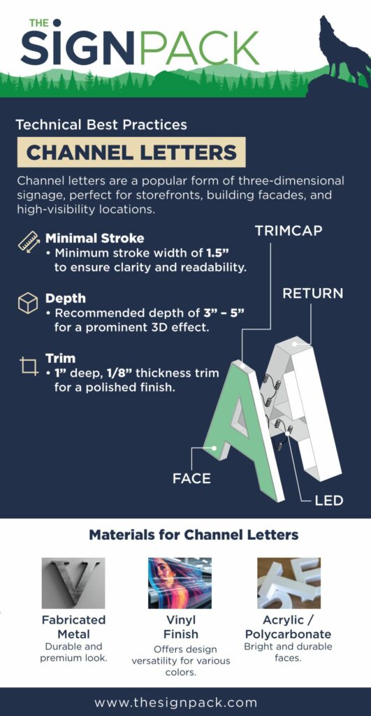 Sign Design Mistakes to Avoid for Smoother Projects and Higher Profit for Sign Companies 2 Technical Best Practices for Channel Letters - Powered by The Sign Pack