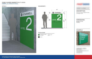 Multi-Sign Example for Sign System Design in Complex Environment